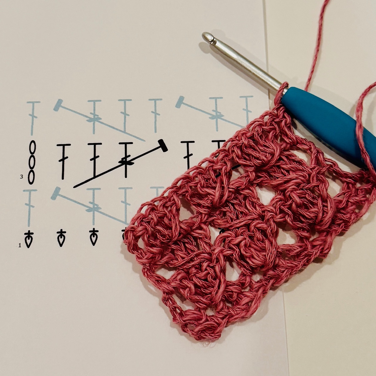 Reading Crochet Diagrams